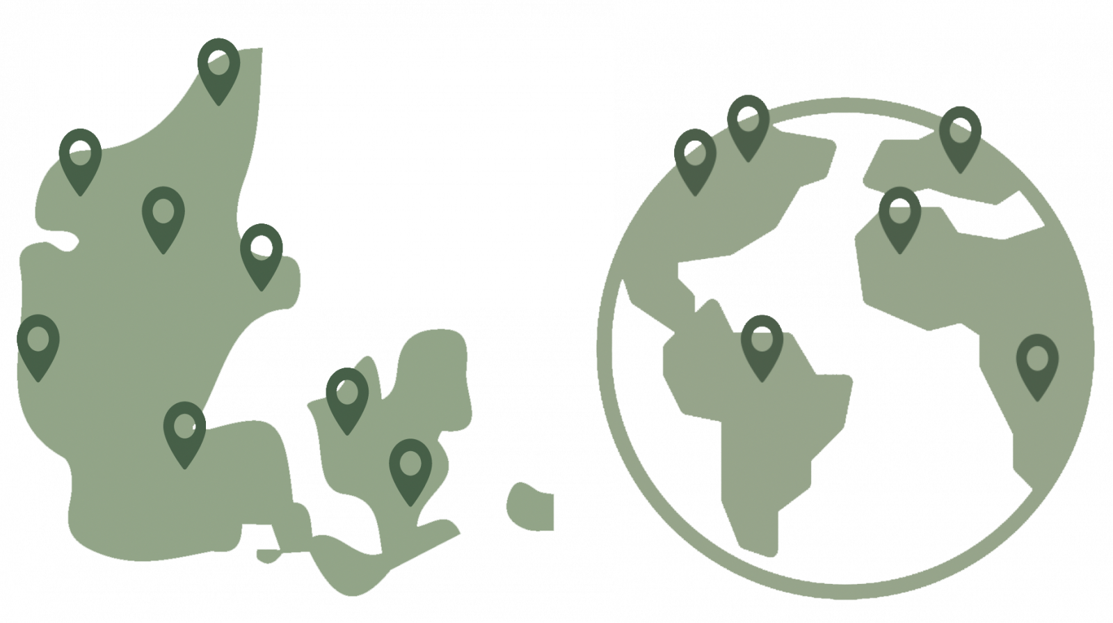 Hvad er dine fordele?